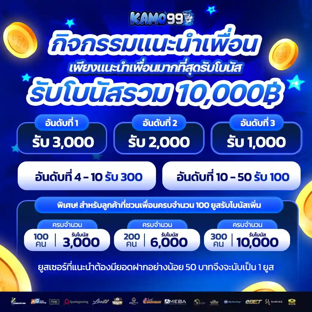 KAMO99 เว็บสล็อตรองรับวอเลท ทางเข้าเล่น เว็บตรงไม่ผ่านเอเย่นต์